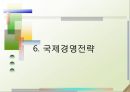 ㈜이스트소프트 (기업개요, 기업조직 및 실적, 기업서비스, 내부 및 외부 환경 분석, 국제화 동기와 과정, 국제경영전략, 이스트소프트의 성공요인, 알약, 알집, 알씨, ZUM).pptx 33페이지