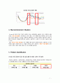 그루폰 코리아 Groupon Korea (소셜커머스, 브랜드 시장분석, SWOT분석, 마케팅 전략, STP, 쿠팡, 위메이크프라이스, 티켓몬스터) 7페이지