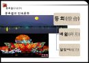  춘절, 원소절, 청명절, 단오절, 노동절, 중추절, 국경절, 중국과 한국의 명절 비교.pptx
 32페이지