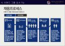 이랜드-그룹 개요,이랜드 월드,이랜드 입사 Tip 15페이지