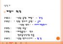 ㈜신원- 기업분석,신원 경재력 18페이지