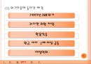 ㈜신원- 기업분석,신원 경재력 23페이지