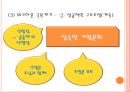 ㈜신원- 기업분석,신원 경재력 27페이지