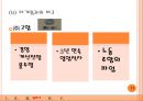 ㈜신원- 기업분석,신원 경재력 29페이지