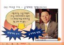 ㈜신원- 기업분석,신원 경재력 40페이지