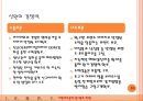 ㈜신원- 기업분석,신원 경재력 53페이지
