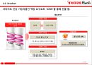 한국야쿠르트-베트남 시장 진출 전략, 해외 진출,브랜드마케팅,서비스마케팅,글로벌경영,사례분석,swot,stp,4p 17페이지