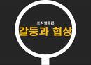 [조직행동론 갈등과 협상]기업내갈등,갈등의 종류 1페이지