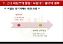 [이집트-정치체제 변동과 외교정책을 중심으로]무함마드 알리의 개혁,나세르 정권,사다트 정권,무바라크 정권 5페이지
