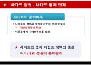 [이집트-정치체제 변동과 외교정책을 중심으로]무함마드 알리의 개혁,나세르 정권,사다트 정권,무바라크 정권 25페이지