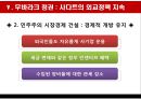 [이집트-정치체제 변동과 외교정책을 중심으로]무함마드 알리의 개혁,나세르 정권,사다트 정권,무바라크 정권 33페이지