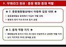[이집트-정치체제 변동과 외교정책을 중심으로]무함마드 알리의 개혁,나세르 정권,사다트 정권,무바라크 정권 35페이지