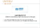 [인권과 국제기구]앰네스, UN국제난민기구,국경 없는 이사회,UN여성기구 24페이지