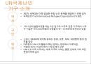 [인권과 국제기구]앰네스, UN국제난민기구,국경 없는 이사회,UN여성기구 25페이지