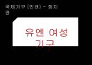 [인권과 국제기구]앰네스, UN국제난민기구,국경 없는 이사회,UN여성기구 48페이지