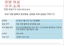 [인권과 국제기구]앰네스, UN국제난민기구,국경 없는 이사회,UN여성기구 52페이지