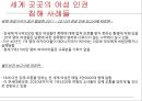 [인권과 국제기구]앰네스, UN국제난민기구,국경 없는 이사회,UN여성기구 53페이지