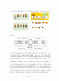 [크리스피 크림 분석]던킨 도넛 분석,크리스피 크림 기업분석,크리스피 크림 마케팅전략사례,브랜드마케팅,서비스마케팅,글로벌경영,사례분석,swot,stp,4p 15페이지