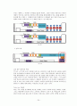 [크리스피 크림 분석]던킨 도넛 분석,크리스피 크림 기업분석,크리스피 크림 마케팅전략사례,브랜드마케팅,서비스마케팅,글로벌경영,사례분석,swot,stp,4p 24페이지