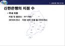 [신한은행 신용 리스크 관리]신한은행 성장과정,국제결제은행 (BIS),브랜드마케팅,서비스마케팅,글로벌경영,사례분석,swot,stp,4p 6페이지