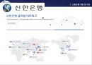 [신한은행 신용 리스크 관리]신한은행 성장과정,국제결제은행 (BIS),브랜드마케팅,서비스마케팅,글로벌경영,사례분석,swot,stp,4p 7페이지