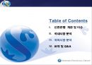 [신한은행 신용 리스크 관리]신한은행 성장과정,국제결제은행 (BIS),브랜드마케팅,서비스마케팅,글로벌경영,사례분석,swot,stp,4p 23페이지