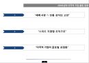 선진국의 다국적 기업활동,다국적 기업 활동,글로벌 과점화 (전략적 제휴),브랜드마케팅,서비스마케팅,글로벌경영,사례분석,swot,stp,4p 6페이지