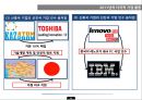 선진국의 다국적 기업활동,다국적 기업 활동,글로벌 과점화 (전략적 제휴),브랜드마케팅,서비스마케팅,글로벌경영,사례분석,swot,stp,4p 13페이지