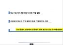 선진국의 다국적 기업활동,다국적 기업 활동,글로벌 과점화 (전략적 제휴),브랜드마케팅,서비스마케팅,글로벌경영,사례분석,swot,stp,4p 18페이지