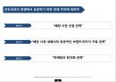 선진국의 다국적 기업활동,다국적 기업 활동,글로벌 과점화 (전략적 제휴),브랜드마케팅,서비스마케팅,글로벌경영,사례분석,swot,stp,4p 19페이지