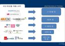 [르네셀, 어디로 가야 하는가?]쥬비코스 & 르네셀,마케팅 전략(팝업 스토어,파워 블로그,코디 서비스) 16페이지