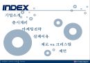 [펩시콜라기업분석]펩시콜라경영전략,제로 vs 크리스탈,브랜드마케팅,서비스마케팅,글로벌경영,사례분석,swot,stp,4p 2페이지