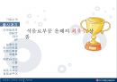 [펩시콜라기업분석]펩시콜라경영전략,제로 vs 크리스탈,브랜드마케팅,서비스마케팅,글로벌경영,사례분석,swot,stp,4p 9페이지