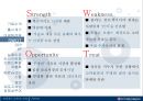 [펩시콜라기업분석]펩시콜라경영전략,제로 vs 크리스탈,브랜드마케팅,서비스마케팅,글로벌경영,사례분석,swot,stp,4p 11페이지