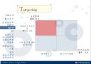 [펩시콜라기업분석]펩시콜라경영전략,제로 vs 크리스탈,브랜드마케팅,서비스마케팅,글로벌경영,사례분석,swot,stp,4p 13페이지