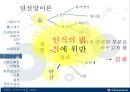 [펩시콜라기업분석]펩시콜라경영전략,제로 vs 크리스탈,브랜드마케팅,서비스마케팅,글로벌경영,사례분석,swot,stp,4p 19페이지