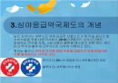 [편의점 의약 판매]심야응급약국 제도의 개념과 문제점,편의점 의약 판매의 해결책 6페이지