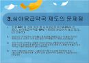 [편의점 의약 판매]심야응급약국 제도의 개념과 문제점,편의점 의약 판매의 해결책 10페이지