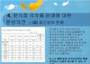 [편의점 의약 판매]심야응급약국 제도의 개념과 문제점,편의점 의약 판매의 해결책 16페이지