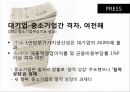 [협력업체 동반성장]대기업과 중소기업,중소기업 위상지표,유라 코퍼레이션,브랜드마케팅,서비스마케팅,글로벌경영,사례분석,swot,stp,4p 15페이지