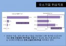 [협력업체 동반성장]대기업과 중소기업,중소기업 위상지표,유라 코퍼레이션,브랜드마케팅,서비스마케팅,글로벌경영,사례분석,swot,stp,4p 16페이지