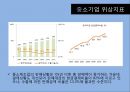 [협력업체 동반성장]대기업과 중소기업,중소기업 위상지표,유라 코퍼레이션,브랜드마케팅,서비스마케팅,글로벌경영,사례분석,swot,stp,4p 18페이지