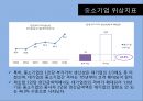 [협력업체 동반성장]대기업과 중소기업,중소기업 위상지표,유라 코퍼레이션,브랜드마케팅,서비스마케팅,글로벌경영,사례분석,swot,stp,4p 22페이지