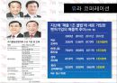 [협력업체 동반성장]대기업과 중소기업,중소기업 위상지표,유라 코퍼레이션,브랜드마케팅,서비스마케팅,글로벌경영,사례분석,swot,stp,4p 25페이지