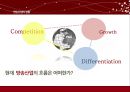 [현대사회와 매스컴]미디어와사회,경쟁프로그램,브랜드마케팅,서비스마케팅,글로벌경영,사례분석,swot,stp,4p 5페이지