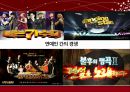 [현대사회와 매스컴]미디어와사회,경쟁프로그램,브랜드마케팅,서비스마케팅,글로벌경영,사례분석,swot,stp,4p 15페이지