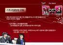 [현대사회와 매스컴]미디어와사회,경쟁프로그램,브랜드마케팅,서비스마케팅,글로벌경영,사례분석,swot,stp,4p 27페이지