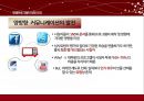 [현대사회와 매스컴]미디어와사회,경쟁프로그램,브랜드마케팅,서비스마케팅,글로벌경영,사례분석,swot,stp,4p 28페이지