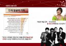 [현대사회와 매스컴]미디어와사회,경쟁프로그램,브랜드마케팅,서비스마케팅,글로벌경영,사례분석,swot,stp,4p 32페이지