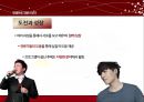 [현대사회와 매스컴]미디어와사회,경쟁프로그램,브랜드마케팅,서비스마케팅,글로벌경영,사례분석,swot,stp,4p 33페이지